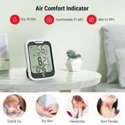 LABART TP358 Bluetooth Thermometer Smart temperature and humidity sensor with built-in clock and backlit display